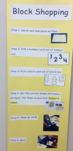 yellow poster sharing the activity instructions