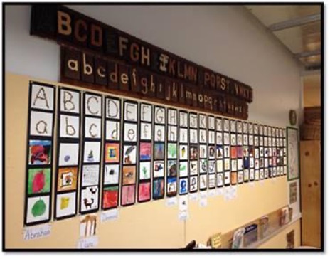 student made alphabet on a wall