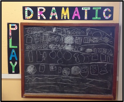 dramatic play blackboard with student written menu