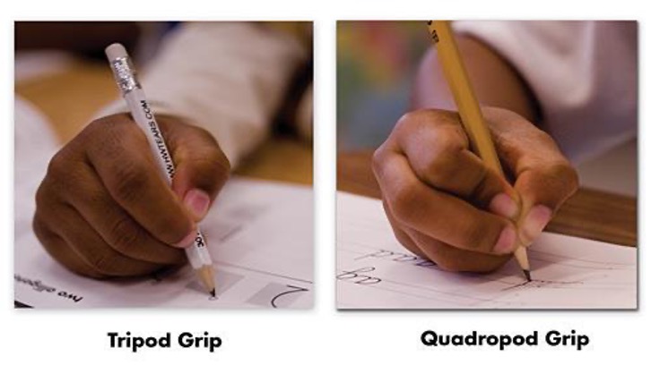 child's hand showing tripod grip and quadropod grip