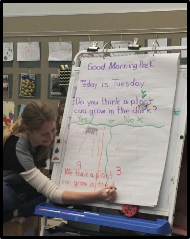 Teacher recording total of responses to morning message chart survey