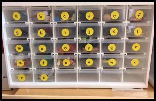 Box with 26 drawers, each labeled with a letter of the alphabet.