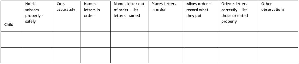 Assessment checklist 