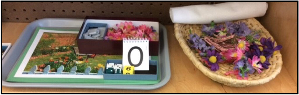 Math tray with spring scene, props and dice. Basket of flowers and stems