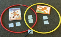 Two overlapping hoops with two different versions of gingerbread stories being compared using sticky notes